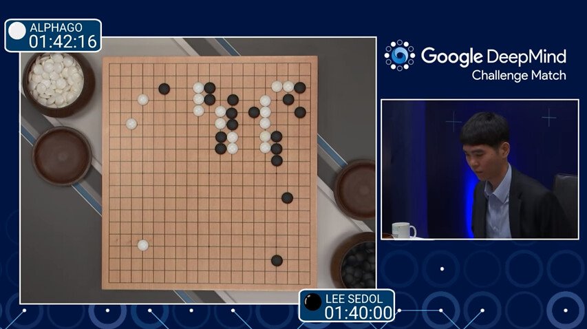 GO match: AlphaGo vs. Lee Sedol