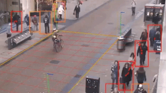 AI tracking on pedestrians